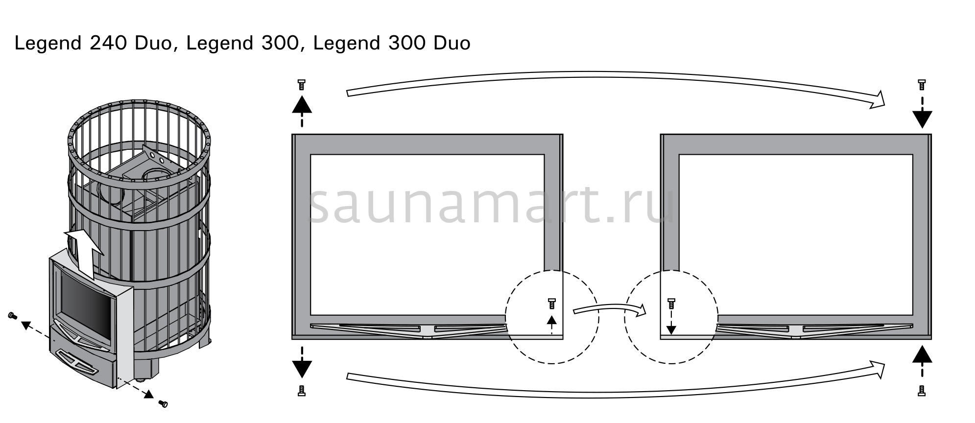 Печь дровяная Harvia Legend 300 Печь дровяная Harvia Legend 300
