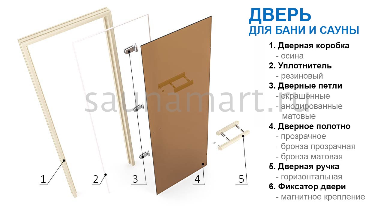 Дверь для сауны Экодорс 1900х700 (бронза осина) ручка длинная  Дверь для сауны Экодорс 1900х700 (бронза осина) ручка длинная